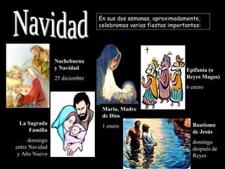 Navidad En sus dos semanas, aproximadamente, celebramos varias fiestas importantes: Nochebuena y Navidad 25 diciembre Epifanía (o Reyes Magos) 6   enero María, Madre de Dios 1 enero La Sagrada Familia domingo entre Navidad y Año Nuevo Bautismo de Jesús domingo después de Reyes 