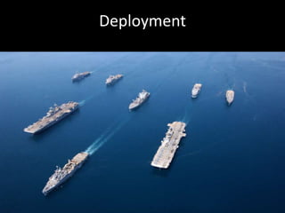 Deployment 
 