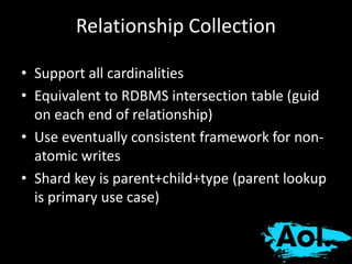 Relationship Collection 
• Support all cardinalities 
• Equivalent to RDBMS intersection table (guid 
on each end of relationship) 
• Use eventually consistent framework for non-atomic 
writes 
• Shard key is parent+child+type (parent lookup 
is primary use case) 
 