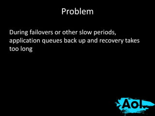Problem 
During failovers or other slow periods, 
application queues back up and recovery takes 
too long 
 