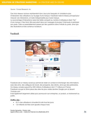 Pandini Samantha - Pantoni Julia 
Appel d’offres Lordz - Institut de l’Internet et du Multimédia 2014 
56 
SOLUTION DE STRATEGIR MARKETING – LA STRATEGIE MISE EN OEUVRE 
Source : Forrest Research, Inc. 
Ces trois réseaux sociaux représentent donc ceux pour lesquels on constate le plus d’interaction des utilisateurs sur la page d’une marque. Facebook reste le réseau principal pour mesurer ces interactions, et reste indispensable pour toute marque. Le pourcentage d’interactions reste très faible comparé au nombre d’utilisateurs étant “fan” d’une marque, il faut donc être percutant dans son message et pousser l’internaute à participer aux posts. Cela va essentiellement passer par des questions dans l’intitulé du posts, ainsi que des illustrations et des contenus novateurs. 
Facebook 
Facebook est un réseau social qui permet de rester en contact et d’échanger des informations avec des amis, des collègues de travail, des prospects, des clients, ainsi que des partenaires. 
Ce réseau compte aujourd’hui 400 millions d’utilisateurs dont 17 millions en France. Facebook occupe la 2ème place des sites les plus visités derrière Google.com et devant Youtube.com 
Il est également largement utilisé pour promouvoir son entreprise, un produit, un évènement au public. 
Chiffre clés : 
 63 % des utilisateurs consultent le site tous les jours 
 1,8 milliards de likes sont ajoutés chaque mois  