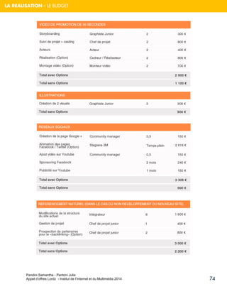 Pandini Samantha - Pantoni Julia 
Appel d’offres Lordz - Institut de l’Internet et du Multimédia 2014 
74 
LA REALISATION – LE BUDGET 
 