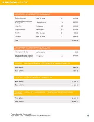 Pandini Samantha - Pantoni Julia 
Appel d’offres Lordz - Institut de l’Internet et du Multimédia 2014 
76 
LA REALISATION – LE BUDGET 
 