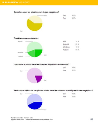 Pandini Samantha - Pantoni Julia 
Appel d’offres Lordz - Institut de l’Internet et du Multimédia 2014 
85 
LA REALISATION – LE BUDGET 
