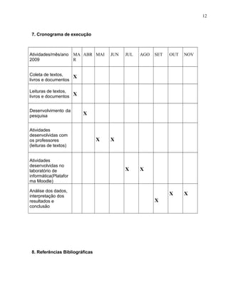 7. Cronograma de execução
Atividades/mês/ano
2009
MA
R
ABR MAI JUN JUL AGO SET OUT NOV
Coleta de textos,
livros e documentos
X
Leituras de textos,
livros e documentos X
Desenvolvimento da
pesquisa X
Atividades
desenvolvidas com
os professores
(leituras de textos)
X X
Atividades
desenvolvidas no
laboratório de
informática(Platafor
ma Moodle)
X X
Análise dos dados,
interpretação dos
resultados e
conclusão
X
X X
8. Referências Bibliográficas
12
 