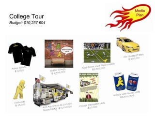 College Tour Budget: $10,237,604 