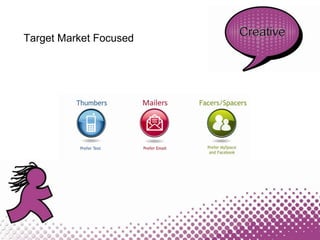 Target Market Focused 