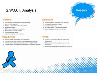 S.W.O.T. Analysis 