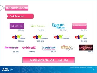 Aol Publicité Aujourdhui