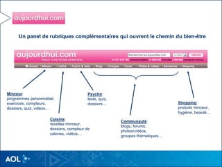 Aol Publicité Aujourdhui