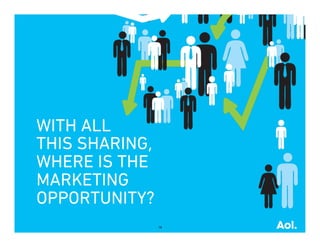 WITH ALL
THIS SHARING,
WHERE IS THE
MARKETING
OPPORTUNITY?
                18
 