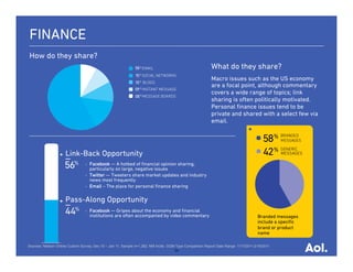 FINANCE
How do they share?
                                                                                                           What do they share?
                                                                                                           Macro issues such as the US economy
                                                                                                           are a focal point, although commentary
                                                                                                           covers a wide range of topics; link
                                                                                                           sharing is often politically motivated.
                                                                                                           Personal ﬁnance issues tend to be
                                                                                                           private and shared with a select few via
                                                                                                           email.




                     Link-Back Opportunity
                                 •    Facebook — A hotbed of ﬁnancial opinion sharing,
                                      particularly on large, negative issues
                                 •    Twitter — Tweeters share market updates and industry
                                      news most frequently
                                 •    Email – The place for personal ﬁnance sharing

                     Pass-Along Opportunity
                                 •    Facebook — Gripes about the economy and ﬁnancial
                                      institutions are often accompanied by video commentary                                          Branded messages
                                                                                                                                      include a speciﬁc
                                                                                                                                      brand or product
                                                                                                                                      name

Sources: Nielsen Online Custom Survey, Dec 10 – Jan 11, Sample n=1,282; NM Incite, GGM Type Comparison Report Date Range: 1/17/2011-2/16/2011
                                                                                      24
 