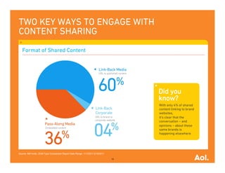 TWO KEY WAYS TO ENGAGE WITH
CONTENT SHARING
   Format of Shared Content




                                                                                     Did you
                                                                                     know?
                                                                                     With only 4% of shared
                                                                                     content linking to brand
                                                                                     websites,
                                                                                     it’s clear that the
                                                                                     conversation – and
                                                                                     opinions – about these
                                                                                     same brands is
                                                                                     happening elsewhere.




Source: NM Incite, GGM Type Comparison Report Date Range: 1/17/2011-2/16/2011

                                                                                19
 