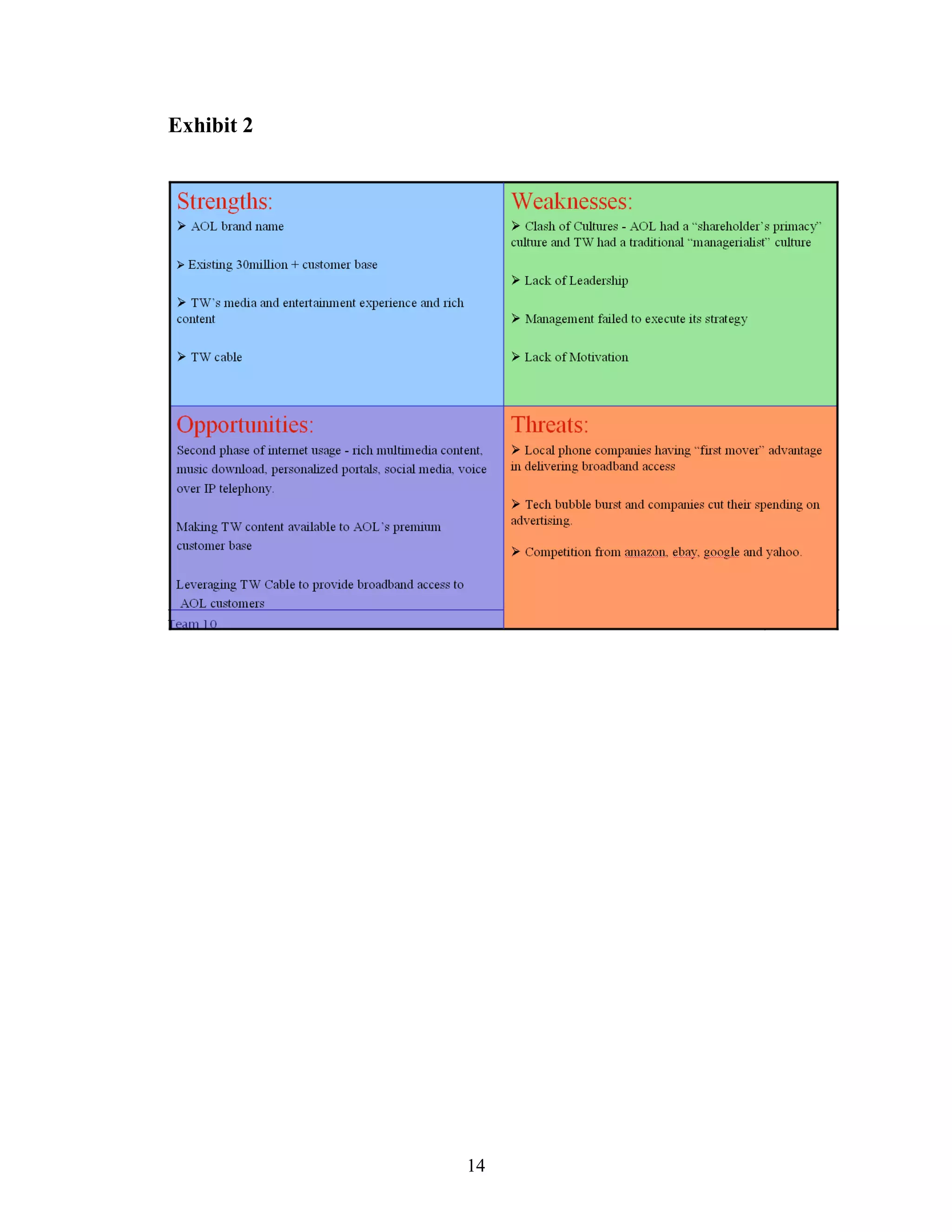 Exhibit 2




            14
 