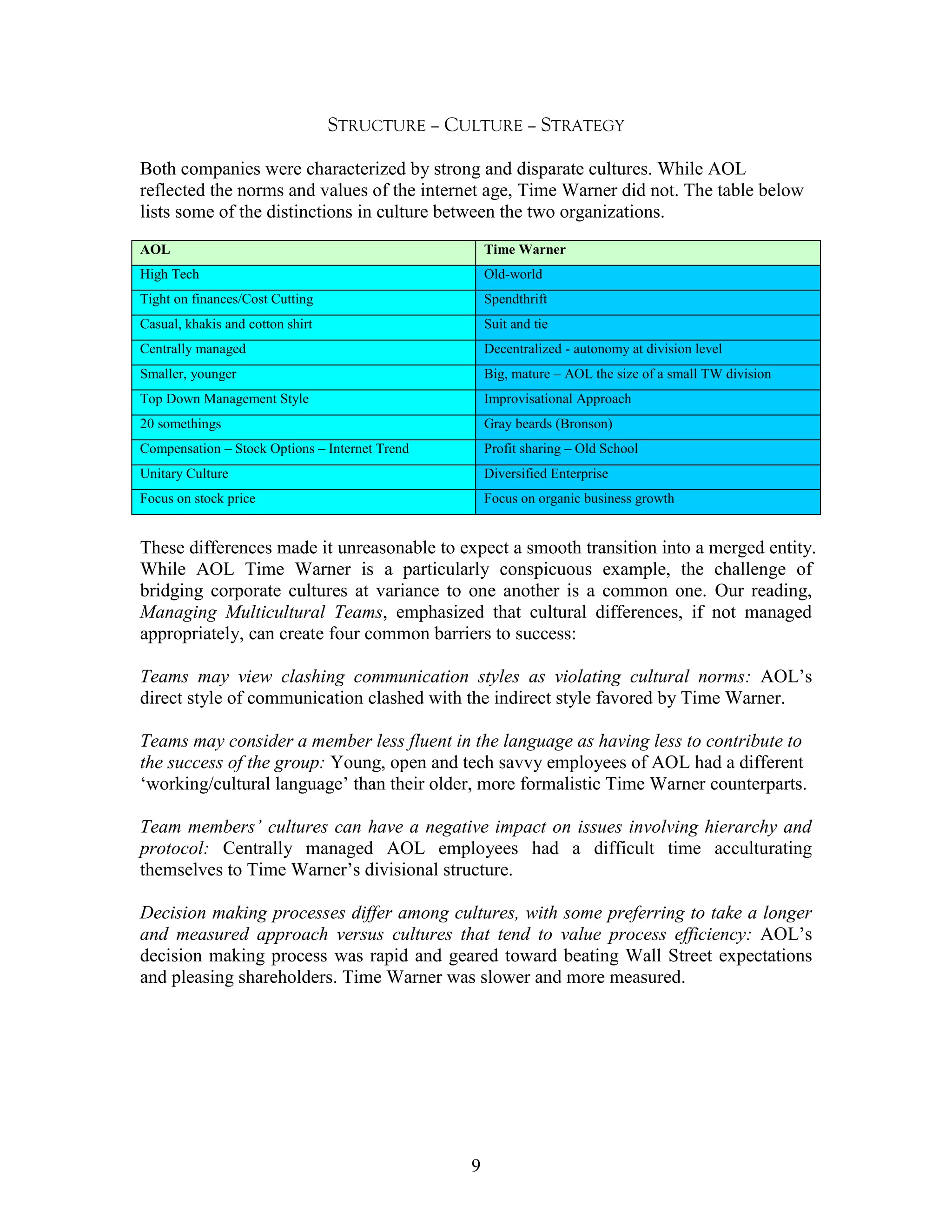 STRUCTURE – CULTURE – STRATEGY

Both companies were characterized by strong and disparate cultures. While AOL
reflected the norms and values of the internet age, Time Warner did not. The table below
lists some of the distinctions in culture between the two organizations.
AOL                                                 Time Warner
High Tech                                           Old-world
Tight on finances/Cost Cutting                      Spendthrift
Casual, khakis and cotton shirt                     Suit and tie
Centrally managed                                   Decentralized - autonomy at division level
Smaller, younger                                    Big, mature – AOL the size of a small TW division
Top Down Management Style                           Improvisational Approach
20 somethings                                       Gray beards (Bronson)
Compensation – Stock Options – Internet Trend       Profit sharing – Old School
Unitary Culture                                     Diversified Enterprise
Focus on stock price                                Focus on organic business growth


These differences made it unreasonable to expect a smooth transition into a merged entity.
While AOL Time Warner is a particularly conspicuous example, the challenge of
bridging corporate cultures at variance to one another is a common one. Our reading,
Managing Multicultural Teams, emphasized that cultural differences, if not managed
appropriately, can create four common barriers to success:

Teams may view clashing communication styles as violating cultural norms: AOL‟s
direct style of communication clashed with the indirect style favored by Time Warner.

Teams may consider a member less fluent in the language as having less to contribute to
the success of the group: Young, open and tech savvy employees of AOL had a different
„working/cultural language‟ than their older, more formalistic Time Warner counterparts.

Team members’ cultures can have a negative impact on issues involving hierarchy and
protocol: Centrally managed AOL employees had a difficult time acculturating
themselves to Time Warner‟s divisional structure.

Decision making processes differ among cultures, with some preferring to take a longer
and measured approach versus cultures that tend to value process efficiency: AOL‟s
decision making process was rapid and geared toward beating Wall Street expectations
and pleasing shareholders. Time Warner was slower and more measured.




                                                9
 