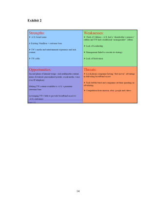 Exhibit 2




            14
 