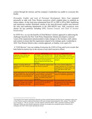 content through the internet, and the company‟s leadership was unable to overcome this
hurdle.

Personality Conflict and Lack of Personnel Development: Steve Case remained
personally at odds with Time Warner executives which crippled plans to establish an
online empire. As the stock price plummeted from $71 in 2001 to $9 in 2003, backbiting
and internecine warfare flourished, similar to the inter-divisional conflict seen between
the sales and marketing departments in the SMA-MEPD case. AOL executives were
chosen for key positions including CFO, General Counsel, and Chief of Investor
Relationship.2

In NYPD New, we saw the benefits of Chief Bratton‟s holistic approach to addressing the
challenges faced by the New York Police Department. Bratton developed a renewed
vision of the organization and proceeded to make changes to the structure, staff, culture
and systems to ensure that the organization aligned to his strategic goals. Leadership at
AOL Time Warner failed to take a similar approach, or frankly, even a part of it.

 A “CEO Review” (see our reading Evaluating the CEO) of Case and Levin reveals that
both failed on metrics key to the success of any chief executive officer:

              Criteria                            Steve Case                               Jerry Levin
Leadership: How well do you         Pre-merger, Case excelled in this         As the head of large, divisional
motivate and energize your          area. Post merger, however, Case          media conglomerate, Levin seemed
organization?                       appeared detached and disinterested       to lack the vision to motivate and
                                    in the future and decoupled his           energize.
                                    financial interests from that of the
                                    company.
Strategy: Is it being effectively   No. Case lacked the support of key        No. Levin could not effectively
implemented? Is the company aligned Time Warner executives.                   combat reluctance of TW executives
behind it?                                                                    to distribution of content online, and
                                                                              TW Cable did not offer AOL
                                                                              product.
People Management: Are you putting No. Overly political. Felt threatened No. Overly political. Obsessed with
the right people in the right jobs and by Robert Pittman, and failed to       control of combined organization.
establishing a succession pipeline?    utilize his considerable talents post-
                                       merger. Favortism toward AOL
                                       executives.
Operating Metrics: Are key metrics No. Case emphasized appreciation Levin historically successful at
such as sales, profits and customer    of stock price over growth of          developing the sales and profitability
satisfaction heading in the right      business segments.                     of TW‟s content and cable
direction?                                                                    businesses.




2
 An anecdote from merger negotiations illustrates just how strained relations between the two companies really were.
A Time Warner executive expressed frustration at the lack of respect demonstrated by AOL, stating, “You talk like
you‟re buying us.” “We are, you putz”, was the response of David Colburn, AOL‟s president of business affairs.
Although Colburn has since denied making the comment, the incident was considered a point of honor by his
colleagues who had T-shirts made repeating the answer.




                                                            7
 