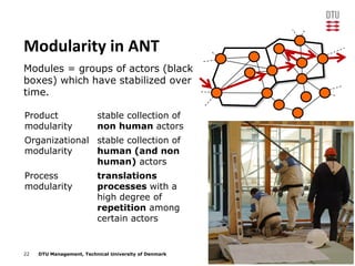 Presentation of AOM paper: Understanding Project Based Production ...