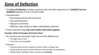Understanding Customer Satisfaction and Loyalty: Building Lasting Brand ...
