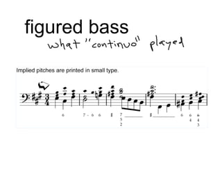 figured bass