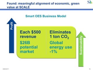 Measure: Smart OES measures fine-grained energy consumption in real-time<br /><ul><li>Energy use measured at building, cir...