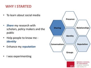 WHY I STARTED

• To learn about social media
                                                    Presence

• Share my research with
                                      Sharing                  Relationships
  scholars, policy makers and the
  public
                                                    Identity
• Help people to know me -
  identity
                                    Conversations              Reputation
• Enhance my reputation
                                                    Groups
• I was experimenting
 