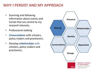 WHY I PERSIST AND MY APPROACH

 • Scanning and following
   information about events and                     Presence
   trends that are central to my
   research interests.
                                                               Relationships
                                                               Relationships
 • Professional stalking
 • Conversations with scholars,                     Identity
   policy makers and practioners.
 • Develop relationships with       Conversations
                                    Conversations
   scholars, policy makers and
   practioners.
                                                    Groups
 