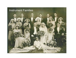 Instrument Families




 http://www.flickr.com/photos/badwsky/2226341391/   by Whiskeygonebad
 