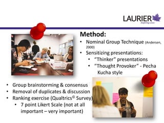 Method:
• Nominal Group Technique (Andersen,
2000)
• Sensitizing presentations:
• “Thinker” presentations
• “Thought Provoker” - Pecha
Kucha style
• Group brainstorming & consensus
• Removal of duplicates & discussion
• Ranking exercise (Qualtrics© Survey)
• 7 point Likert Scale (not at all
important – very important)
 