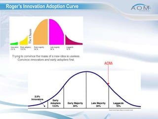  2,373 pages of content (7,013 including archives)