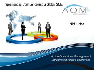 Implementing Confluence into a Global SME Nick Hales 