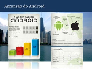 Ascensão do Android
 