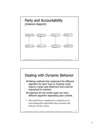 Party and Accountability
    (instance diagram)


       anAccountabilityType             anAccountability
                                        anAccountabilityType                    aParty                              aPartyType
       <PARENT>                         <PARENT>                                name <Sue>                          <MOTHER>




      aPartyType                        aParty                                   anAccountability                    anAccountabilityType
      <INFANT>                          name <John>                                                                  <CHILD>




                                                                                                                                              25
The Adaptive Object-Model Architecture Style – OOPSLA 2009 – October 2009, Orlando FL Copyright 2009, Joseph W. Yoder & The Refactory, Inc.




    Dealing with Dynamic Behavior
              Making methods that implement the different
              algorithm for each Type or Property could
              require a large case-statement and could be
              impractical to maintain.
              Instances for the similar types can have
              different algorithm depending upon context.

        • The model has to implements a defined set of
          interchangeable algorithms that customize the
          behavior of the system.
                                                                                                                                              26
The Adaptive Object-Model Architecture Style – OOPSLA 2009 – October 2009, Orlando FL Copyright 2009, Joseph W. Yoder & The Refactory, Inc.




                                                                                                                                                   13
 