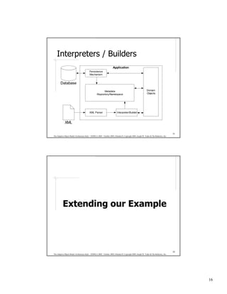 Interpreters / Builders
                                                                        Application
                                            Persistence
                                            Mechanism


        Database

                                                           Metadata                                               Domain
                                                     Repository/Namespace                                         Objects




                                            XML Parser                        Interpreter/Builder



             XML

                                                                                                                                              31
The Adaptive Object-Model Architecture Style – OOPSLA 2009 – October 2009, Orlando FL Copyright 2009, Joseph W. Yoder & The Refactory, Inc.




           Extending our Example




                                                                                                                                              32
The Adaptive Object-Model Architecture Style – OOPSLA 2009 – October 2009, Orlando FL Copyright 2009, Joseph W. Yoder & The Refactory, Inc.




                                                                                                                                                   16
 