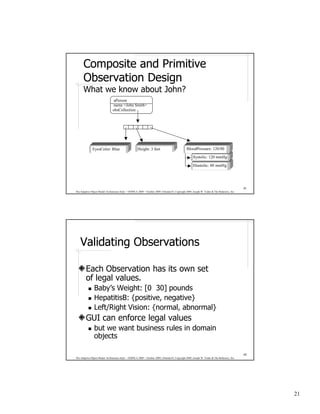 Composite and Primitive
      Observation Design
      What we know about John?
                                aPerson
                                name <John Smith>
                                obsCollection




              EyesColor: Blue                         Height: 3 feet                             BloodPressure: 120/80

                                                                                                      Systolic: 120 mmHg

                                                                                                      Diastolic: 80 mmHg




                                                                                                                                              41
The Adaptive Object-Model Architecture Style – OOPSLA 2009 – October 2009, Orlando FL Copyright 2009, Joseph W. Yoder & The Refactory, Inc.




    Validating Observations

        Each Observation has its own set
        of legal values.
                Baby’s Weight: [0 30] pounds
                HepatitisB: {positive, negative}
                Left/Right Vision: {normal, abnormal}
        GUI can enforce legal values
                but we want business rules in domain
                objects

                                                                                                                                              42
The Adaptive Object-Model Architecture Style – OOPSLA 2009 – October 2009, Orlando FL Copyright 2009, Joseph W. Yoder & The Refactory, Inc.




                                                                                                                                                   21
 