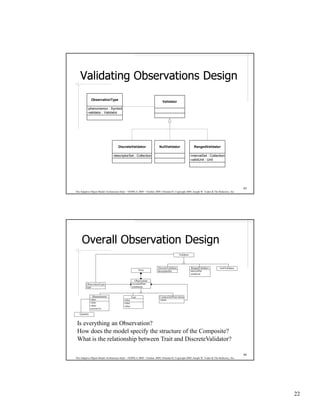 Validating Observations Design
              ObservationType
                                                                           Validator

          -phenomenon : Symbol
          -validator : Validator




                                     DiscreteValidator                   NullValidator                    RangedValidator

                                -descriptorSet : Collection                                            -intervalSet : Collection
                                                                                                       -validUnit : Unit




                                                                                                                                              43
The Adaptive Object-Model Architecture Style – OOPSLA 2009 – October 2009, Orlando FL Copyright 2009, Joseph W. Yoder & The Refactory, Inc.




     Overall Observation Design
                                                                                           Validator




                                                                       DiscreteValidator                RangedValidator      NullValidator
                                                           Party       descriptorSet                   intervalSet
                                                                                                       validUnit

                                                       Observation
         ObservationType                            recordedDate
         type                                       comments


                Measurement                        Trait                 CompositeObservation
              value                       value                          values
              value                       value
              value:                      value:
              convertTo:

   Quantity


 Is everything an Observation?
 How does the model specify the structure of the Composite?
 What is the relationship between Trait and DiscreteValidator?

                                                                                                                                              44
The Adaptive Object-Model Architecture Style – OOPSLA 2009 – October 2009, Orlando FL Copyright 2009, Joseph W. Yoder & The Refactory, Inc.




                                                                                                                                                   22
 