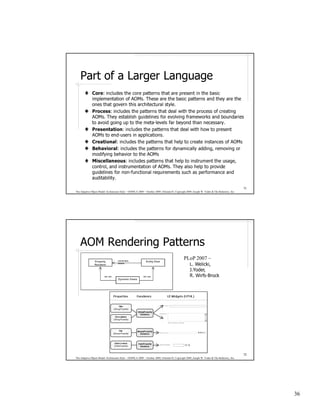 36
             The Adaptive Object-Model Architecture Style – OOPSLA 2009 – October 2009, Orlando FL Copyright 2009, Joseph W. Yoder & The Refactory, Inc.
     72
                                                                                                  Dynamic Views
                          kcorB-sfriW .R                                             …can use                              …can use
                                      , edoY.J
                                       r
                                  ,ikcileW .L                                                                                    Renderer
                                                                                                            …
                                                                                                         several
                                                                              Entity View                coordinates             Property
                                 PLoP 2007 –
                                       AOM Rendering Patterns
             The Adaptive Object-Model Architecture Style – OOPSLA 2009 – October 2009, Orlando FL Copyright 2009, Joseph W. Yoder & The Refactory, Inc.
     71
                                                                                                                       .   ytilibatidua
              dna ecnamrofrep sa hcus stnemeriuqer lanoitcnuf-non rof senilediug
                  edivorp ot pleh osla yehT .sMOA fo noitatnemurtsni dna ,lortnoc
             ,egasu eht tnemurtsni ot pleh taht snrettap sedulcni :suoenallecsiM
                                                  sMOA eht ot roivaheb gniyfidom
           ro gnivomer ,gnidda yllacimanyd rof snrettap eht sedulcni :laroivaheB
          sMOA fo secnatsni etaerc ot pleh taht snrettap eht sedulcni :lanoitaerC
                                                                           .snoitacilppa ni sresu-
                                                                      dne ot sMOA
               tneserp ot woh htiw laed taht snrettap eht sedulcni :                                            noitatneserP
              .yrassecen naht dnoyeb raf slevel-atem eht ot pu gniog diova ot
      seiradnuob dna skrowemarf gnivlove rof senilediug hsilbatse yehT .sMOA
             gnitaerc fo ssecorp eht htiw laed taht snrettap eht sedulcni :                                                    ssecorP
                                                                .elyts larutcetihcra siht nrevog taht seno
          eht era yeht dna snrettap cisab eht era esehT .sMOA fo noitatnemelpmi
                    cisab eht ni tneserp era taht snrettap eroc eht sedulcni :eroC
                                Part of a Larger Language
 