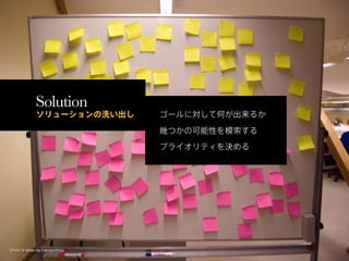 Solution




photo is taken by hanspoldoja
 