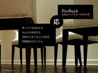 Feedback




photo is taken by marya
 