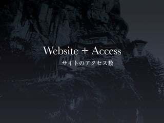 Website + Access
 