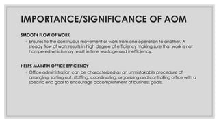 IMPORTANCE/SIGNIFICANCE OF AOM
SMOOTH FLOW OF WORK
◦ Ensures to the continuous movement of work from one operation to another. A
steady flow of work results in high degree of efficiency making sure that work is not
hampered which may result in time wastage and inefficiency.
HELPS MAINTIN OFFICE EFFICIENCY
◦ Office administration can be characterized as an unmistakable procedure of
arranging, sorting out, staffing, coordinating, organizing and controlling office with a
specific end goal to encourage accomplishment of business goals.
 
