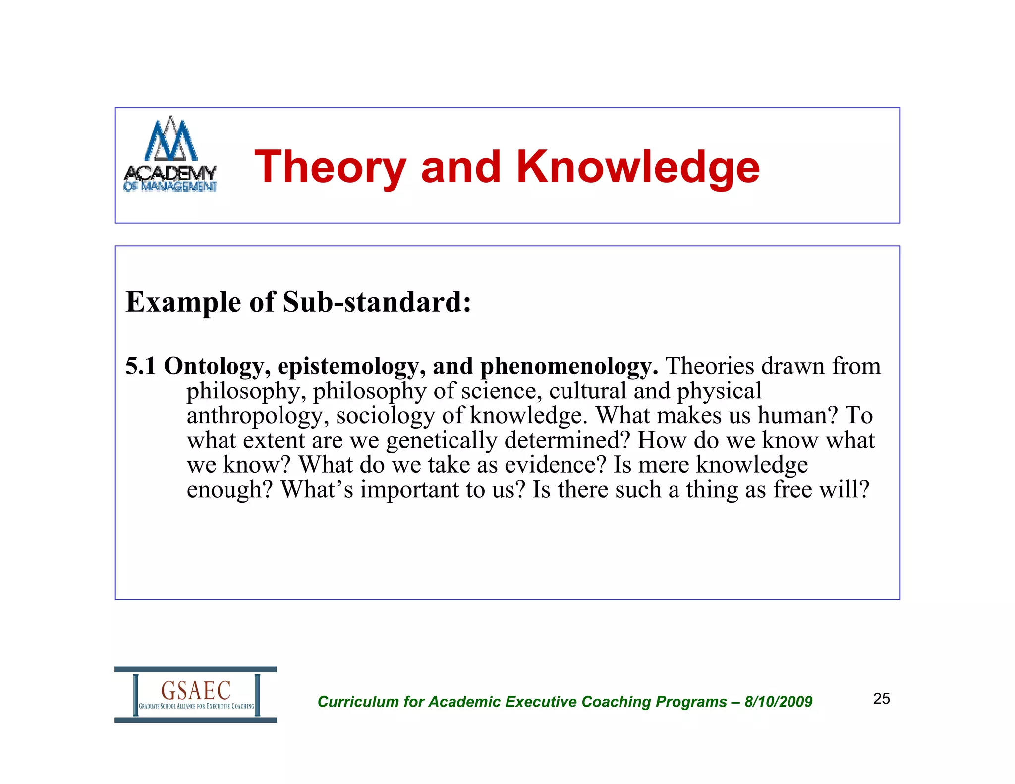 Theory and Knowledge

Example of Sub-standard:

5.1 Ontology, epistemology, and phenomenology. Theories drawn from
     philosophy, philosophy of science, cultural and physical
     anthropology, sociology of knowledge. What makes us human? To
     what extent are we genetically determined? How do we know what
     we know? What do we take as evidence? Is mere knowledge
     enough? What’s important to us? Is there such a thing as free will?




                  Curriculum for Academic Executive Coaching Programs – 8/10/2009   25
 