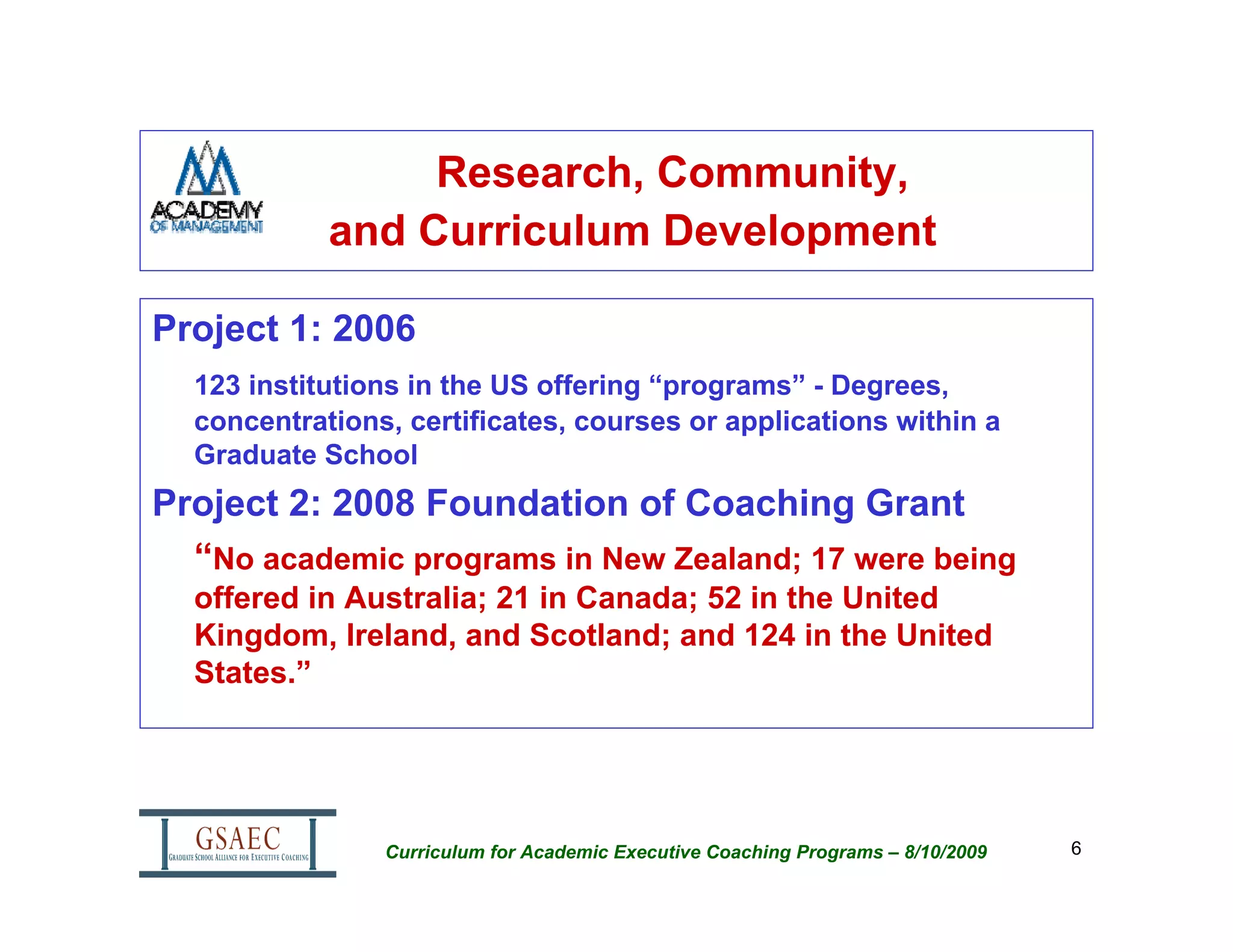 Research, Community,
            and Curriculum Development

Project 1: 2006
  123 institutions in the US offering “programs” - Degrees,
  concentrations, certificates, courses or applications within a
  Graduate School
Project 2: 2008 Foundation of Coaching Grant
  “No academic programs in New Zealand; 17 were being
  offered in Australia; 21 in Canada; 52 in the United
  Kingdom, Ireland, and Scotland; and 124 in the United
  States.”




                Curriculum for Academic Executive Coaching Programs – 8/10/2009   6
 