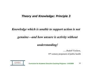 Theory and Knowledge: Principle 3



Knowledge which is unable to support action is not

    genuine—and how unsure is activity without

                       understanding!
                                                            …Rudolf Virchow,
                                       19th century proponent of public health



            Curriculum for Academic Executive Coaching Programs – 8/10/2009   22
 