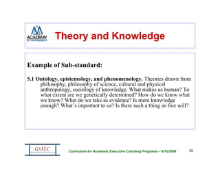 Theory and Knowledge

Example of Sub-standard:

5.1 Ontology, epistemology, and phenomenology. Theories drawn from
     philosophy, philosophy of science, cultural and physical
     anthropology, sociology of knowledge. What makes us human? To
     what extent are we genetically determined? How do we know what
     we know? What do we take as evidence? Is mere knowledge
     enough? What’s important to us? Is there such a thing as free will?




                  Curriculum for Academic Executive Coaching Programs – 8/10/2009   25
 