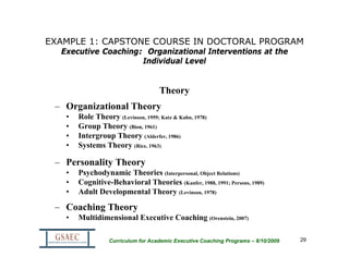 EXAMPLE 1: CAPSTONE COURSE IN DOCTORAL PROGRAM
  Executive Coaching: Organizational Interventions at the
                     Individual Level


                                    Theory
 – Organizational Theory
   •   Role Theory (Levinson, 1959; Katz & Kahn, 1978)
   •   Group Theory (Bion, 1961)
   •   Intergroup Theory (Alderfer, 1986)
   •   Systems Theory (Rice, 1963)

 – Personality Theory
   •   Psychodynamic Theories (Interpersonal, Object Relations)
   •   Cognitive-Behavioral Theories (Kanfer, 1988, 1991; Persons, 1989)
   •   Adult Developmental Theory (Levinson, 1978)

 – Coaching Theory
   •   Multidimensional Executive Coaching (Orenstein, 2007)

                  Curriculum for Academic Executive Coaching Programs – 8/10/2009   29
 