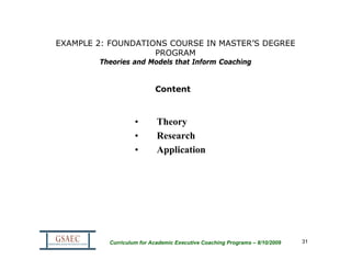 EXAMPLE 2: FOUNDATIONS COURSE IN MASTER’S DEGREE
                    PROGRAM
        Theories and Models that Inform Coaching


                          Content



                   •       Theory
                   •       Research
                   •       Application




          Curriculum for Academic Executive Coaching Programs – 8/10/2009   31
 