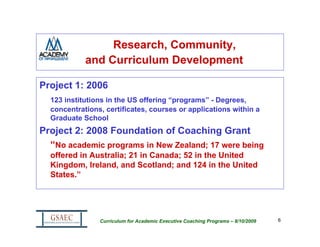 Research, Community,
            and Curriculum Development

Project 1: 2006
  123 institutions in the US offering “programs” - Degrees,
  concentrations, certificates, courses or applications within a
  Graduate School
Project 2: 2008 Foundation of Coaching Grant
  “No academic programs in New Zealand; 17 were being
  offered in Australia; 21 in Canada; 52 in the United
  Kingdom, Ireland, and Scotland; and 124 in the United
  States.”




                Curriculum for Academic Executive Coaching Programs – 8/10/2009   6
 
