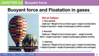 PHYSICS 4-term Week 2-3 2019-2020 19
CHAPTER 5.8 Buoyant force
Hot air balloon
1. rises upwards
(Upthrust > Weight of hot air (helium gas) + weight of airship fabric
+ weight of gondola + weight of passengers.)( balloon expand)
2..descends
(Upthrust < Weight of hot air (helium gas) + weight of airship
fabric + weight of gondola + weight of passengers.)(balloon shrinks)
3. stationary
(Upthrust = Weight of hot air (helium gas) + weight of airship fabric
+ weight of gondola + weight of passengers.)( balloon size uncanged)
Buoyant force and Floatation in gases
 