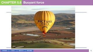 PHYSICS 4-term Week 2-3 2019-2020 5
CHAPTER 5.8 Buoyant force
 